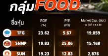 คัด5หุ้นเด่นกลุ่มFOOD