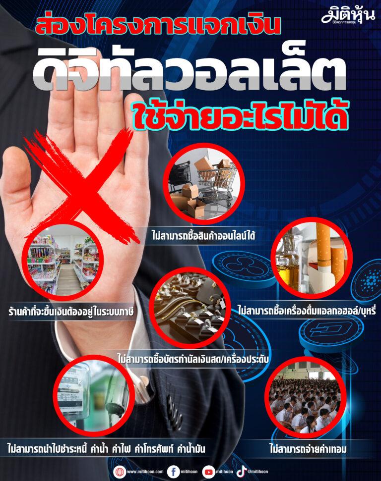ส่องโครงการแจกเงิน ดิจิทัลวอลเล็ต ใช้จ่ายอะไรไม่ได้