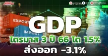 สศช. เผย GDP ไตรมาส 3 ปี 66 ขยายตัว 1.5%