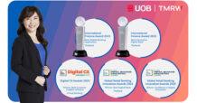 UOB TMRW คว้า 5 รางวัล จากบริการนวัตกรรมการเงินดิจิทัลที่ล้ำสมัย