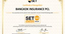 BKI โดดเด่นด้าน ESG ได้รับคะแนนสูงสุดระดับ AAA จากผลประเมินหุ้นยั่งยืน SET ESG Ratings ประจำปี 2566
