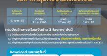 บัญชีกลาง พร้อมจ่ายเงินสงเคราะห์ผู้สูงอายุ ย้อนหลังปี 2566
