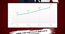 JKN ราคาพุ่ง 4 วันติด ทะลุ 150% เรื่องจริงหรือจ้อจี้