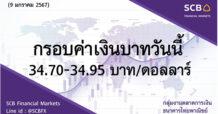 กลุ่มงานตลาดการเงิน ธนาคารไทยพาณิชย์ (SCB Financial Markets) ค่าเงินบาทประจำวันที่ 9 มกราคม 2567
