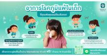 โรงพยาบาลพระรามเก้า ให้บริการ “ปรึกษาภูมิแพ้ในเด็กฟรี!” ผ่าน LINE@praram9v แถมแพ็กเกจราคาดี รับขวัญวันเด็กปี 2567