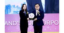 โฮมโปร คว้ารางวัล สุดยอดองค์กรมูลค่าแบรนด์สูงสุด “Thailand’s Top Corporate Brands” 3 ปีซ้อน
