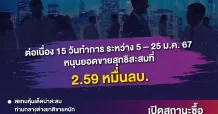 นลท.ต่างชาติจัดเต็ม ขายหนักตลาดหุ้นไทย