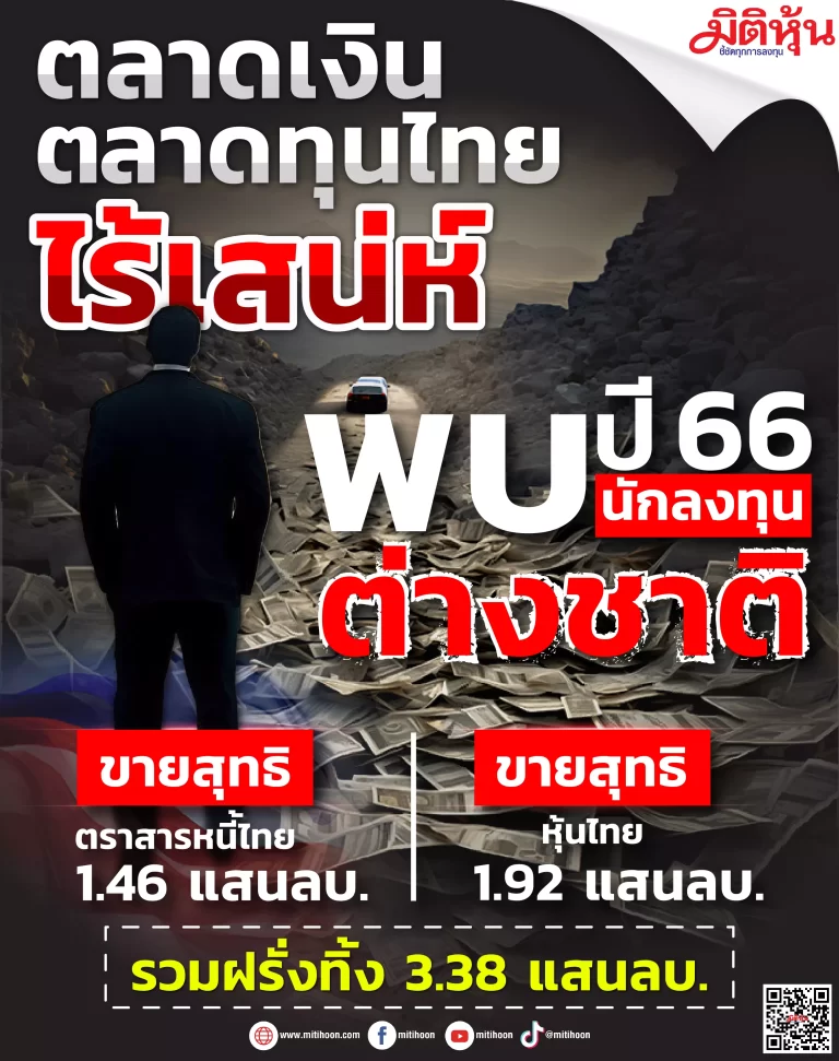 ตลาดเงิน ตลาดทุนไทย ไร้เสน่ห์