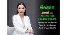 พีคสุด!! SAPPE ทำ All Time High ปี 66 โตทะลุ 32.5%  โกยยอดขาย 6,052 ล้านบาท กำไรสุทธิ 1,074 ล้านบาท ปักธงปี 67 โตต่อ 20-25%