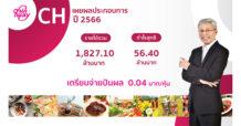 CH เดินหน้ารุกตลาดทั้งในและต่างประเทศแย้มข่าวดีเตรียมปันผล 0.04 บาท/หุ้น