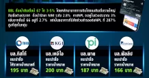 BBL 7 โบรกลงมติ “ซื้อ”