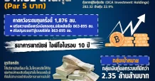 CREDITธนาคารเพื่อรายย่อยเติบโตเร็วที่สุด