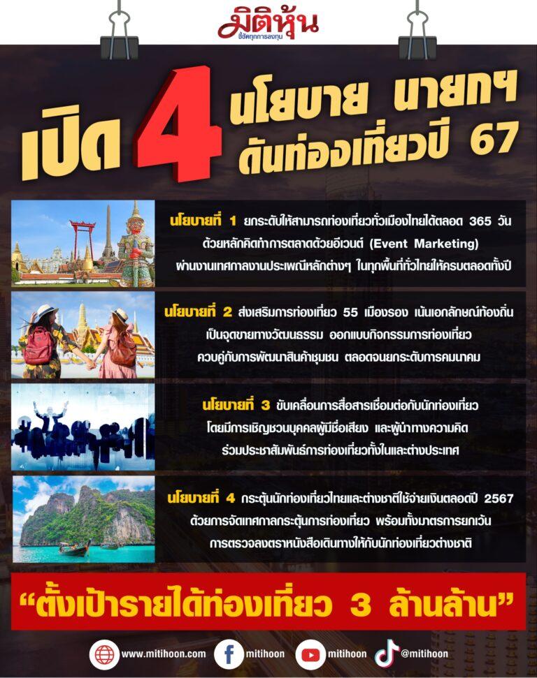เปิด 4 นโยบาย นายกฯ ดันท่องเที่ยวปี 67