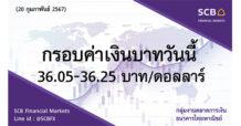 กลุ่มงานตลาดการเงิน ธนาคารไทยพาณิชย์ (SCB Financial Markets) ค่าเงินบาทประจำวันที่ 20 กุมภาพันธ์ 2567
