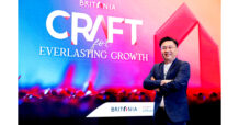 “บริทาเนีย” กางแผน “Crafting for Everlasting Growth” วางรากฐานเติบโต-สร้างสุขอย่างมั่นคง เปิดบ้านจัดสรรใหม่ปี 2567 กว่า 17,000 ล้าน รุกหนัก 6 จังหวัด พร้อมนวัตกรรมอากาศบริสุทธิ์