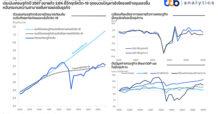 ttb analytics มองเศรษฐกิจไทยฟื้นตัวช้าและเผชิญความท้าทายรอบด้าน ประเมินเศรษฐกิจปี 2567 ขยายตัว 2.6% ชี้วิกฤตโควิด-19 จุดชนวนปัญหาเชิงโครงสร้างรุนแรงขึ้น หวั่นกระทบความสามารถในการแข่งขันธุรกิจ