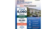 แสนสิริ สร้างสถิติใหม่ ประกาศกำไรสุทธิ 6,060 ล้านบาท ALL-TIME HIGH เติบโตสูงสุดในกลุ่มอสังหาฯ เพื่ออยู่อาศัย