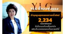 YLG ชี้ทองคำยังรักษาเทรนด์ขาขึ้น หลังพุ่งทำจุดสูงสุดตลอดกาลครั้งใหม่ 2,234 ดอลลาร์ต่อออนซ์ รับโมเมนตัมแกร่ง เฟดเริ่มวงจรดอกเบี้ยขาลงปีนี้ บวกปัจจัยภูมิรัฐศาสตร์เสริม