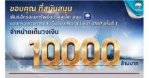 ทุบทุกสถิติ! พันธบัตรวอลเล็ต สบม. บนเป๋าตัง จองซื้อเต็ม 10,000 ล้านบาท ใน 1 นาที 35 วินาที ตอกย้ำความสำเร็จ พลิกเงินออมให้งอกเงยอย่างมั่นคง