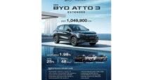 เรเว่ เปิดตัว New BYD ATTO 3 Extended รุ่นปี 2024 พร้อมส่งโปรแรงเร้าใจกับ BYD ATTO 3 รุ่นปี 2023