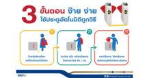 เช็คก่อนแตะ!! ก่อนใช้บัตรเครดิต/เดบิตเดินทางด้วยรถไฟฟ้า MRT ต้องรู้อะไร?