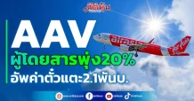 AAV ผู้โดยสารพุ่ง20% อัพค่าตั๋วแตะ2.1พันบ.