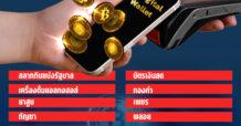 ส่อง 16 สินค้าที่ไม่เข้าร่วมรายการ Digital Wallet