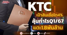 KTC เป้าสินเชื่อโต4% ลุ้นกำไรQ1/67แตะ1.8พันล้าน