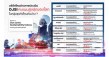 ESG เทรนด์ธุรกิจแห่งยุค ตอบโจทย์การลงทุนระยะยาว