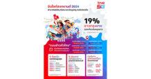 ทรู คอร์ปอเรชั่นเผยปีนี้สงกรานต์บูมต่างชาติแห่เดินทางเที่ยวไทยโต 50% คนกรุงเกือบ 19% สบช่องวันหยุดยาวเที่ยวสะพัดทั้ง ตจว. และตปท.