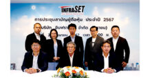 INSET โหวตหนุนจ่ายปันผลอีก 0.05 บ.- ทั้งปี 0.09 บ./หุ้น  กระแสลงทุน Data Center ขาขึ้น รุกชิงงานระดับ Hyperscale  มั่นใจรายได้ปี 67 โตเกิน 10-15% ทำสถิติสูงสุดใหม่