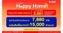 กระแสตอบรับดี!! ลูกค้ารับรหัสเข้าร่วมโครงการสินเชื่อบ้าน Happy Home 7,880 ราย คิดเป็นวงเงินสินเชื่อมากกว่า 15,000 ล้านบาท