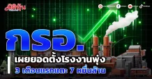 กรอ. เผย ยอดตั้งโรงงานพุ่ง 3 เดือนแรกแตะ 7 หมื่นล้าน