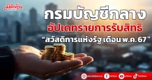 กรมบัญชีกลาง อัปเดทรายการรับสิทธิ “สวัสดิการแห่งรัฐ” เดือน พ.ค. 67