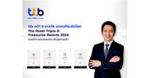 ทีทีบี คว้า 4 รางวัล จาก The Asset Triple A Treasurise Awards 2024 สะท้อนความเป็นเลิศด้านการพัฒนาโซลูชันเพื่อลูกค้าธุรกิจอย่างแท้จริง