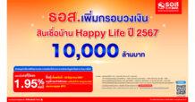 ธอส. เพิ่มกรอบวงเงินสินเชื่อบ้าน Happy Life เป็น 20,000 ล้านบาท หลังประสบความสำเร็จลูกค้ายื่นขอสินเชื่อเต็มกรอบวงเงินเดิมแล้ว
