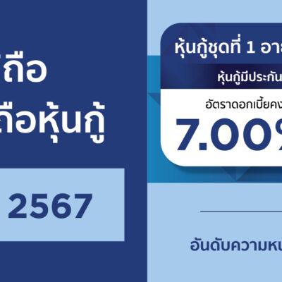 Aw-หุ้นกู้ 1200x200px creat