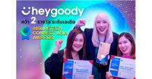 heygoody คว้า 2 รางวัล จากเวที ITC Asia Awards 2024 โชว์จุดแข็งด้านเทคโนโลยี InsurTech Platform