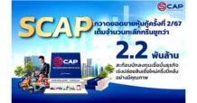 SCAP กวาดยอดขายหุ้นกู้ครั้งที่ 2/67 เต็มจำนวนทะลักกรีนชูกว่า 2.2 พันล้าน สะท้อนนักลงทุนเชื่อมั่นธุรกิจ เร่งปล่อยสินเชื่อใหม่ครึ่งปีหลังอย่างมีคุณภาพ