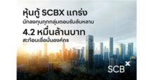 ‘SCBX’ แกร่งต่อเนื่อง นักลงทุนทุกกลุ่มตอบรับหุ้นกู้ท่วมท้น 7 ชุด มูลค่ารวม 42,000 ล้านบาท สะท้อนความเชื่อมั่นต่อองค์กร พร้อมเดินหน้าธุรกิจต่อไป