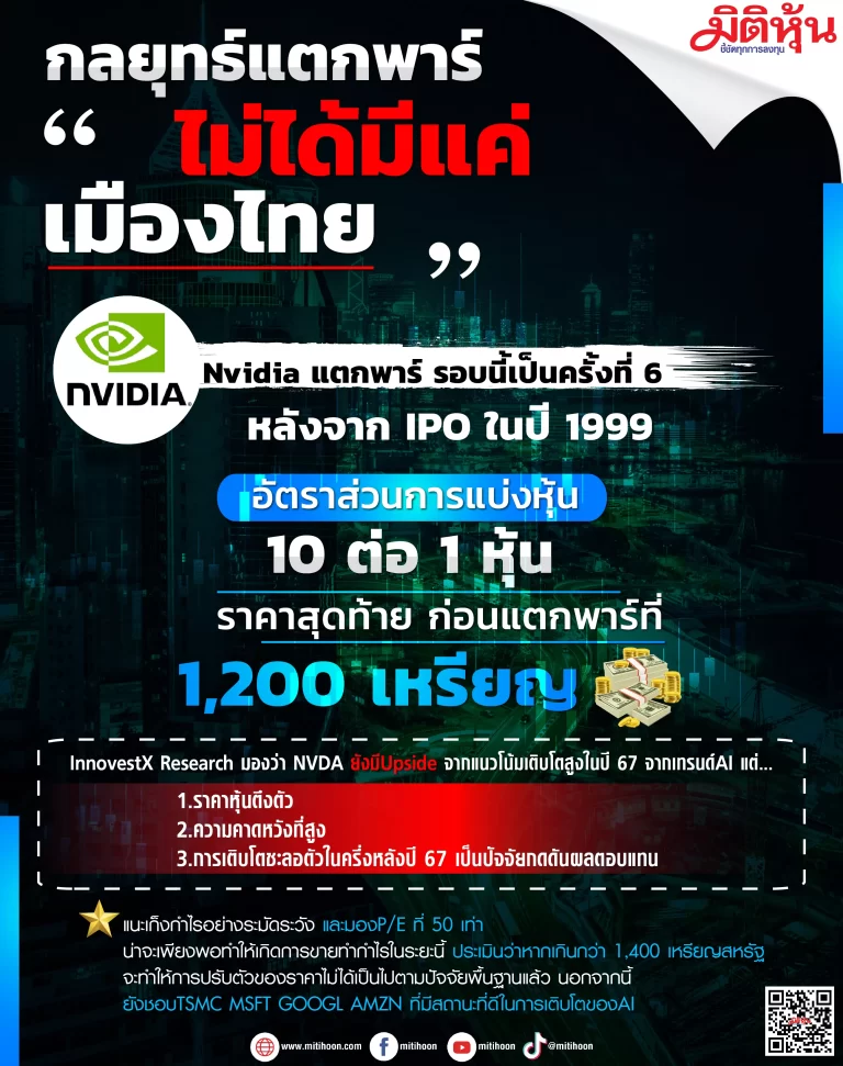 กลยุทธ์แตกพาร์ไม่ได้มีแค่เมืองไทย