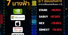 7 นางฟ้า 7 เซียนอภินิหาร