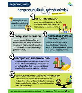 ลงทุนอย่างรู้เท่าทัน : กองทุนรวมที่มีเป็นพัน ๆ นั้นต่างกันอย่างไร ?