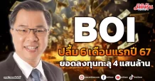 BOI ปลื้ม 6 เดือนแรกปี 67 ยอดลงทุนทะลุ 4 แสนล้าน