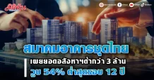 สมาคมอาคารชุดไทย เผยยอดอสังหาฯต่ำกว่า 3 ล้าน วูบ 54% ต่ำสุดรอบ 12 ปี