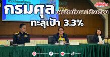 กรมศุล เผยรายได้ 9 เดือน ทะลุเป้า 3.3%
