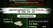 เปิดเส้นทางผู้เกี่ยวข้องหลักทรัพย์EA