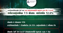 อิทธิฤทธิ์ Uptick rule KKP เสียเค้ก เกือบหลับ…จะกลับมาได้มั้ย?