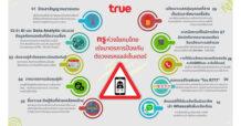 ส่อง 10 แนวทาง ทรู คอร์ปอเรชั่น ห่วงใยคนไทย เร่งตัดวงจรแก็งค์คอลเซ็นเตอร์