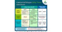 ก.ล.ต. ปรับปรุงหลักเกณฑ์เกี่ยวกับการกำกับดูแล utility token พร้อมใช้